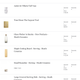 Image for article titled Nasty Gal's Crazy Rich Founder Asks for Crazy Expensive Wedding Gifts